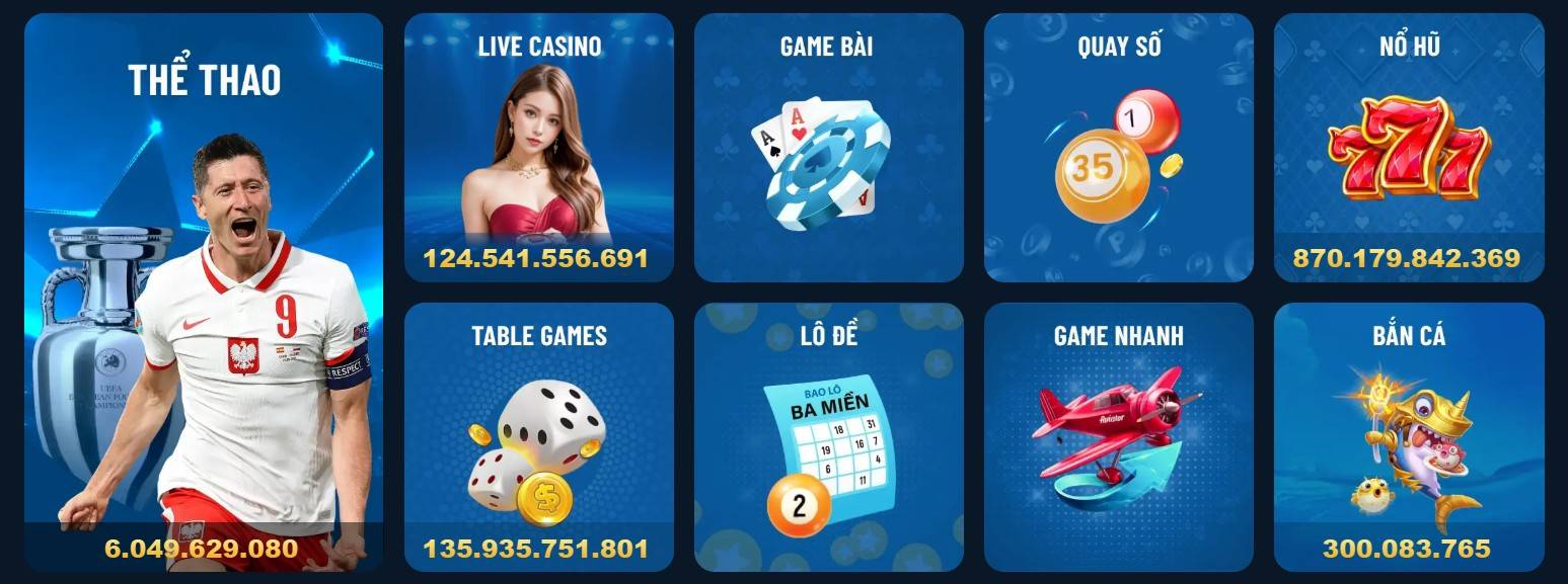 Thế giới trò chơi lucky88